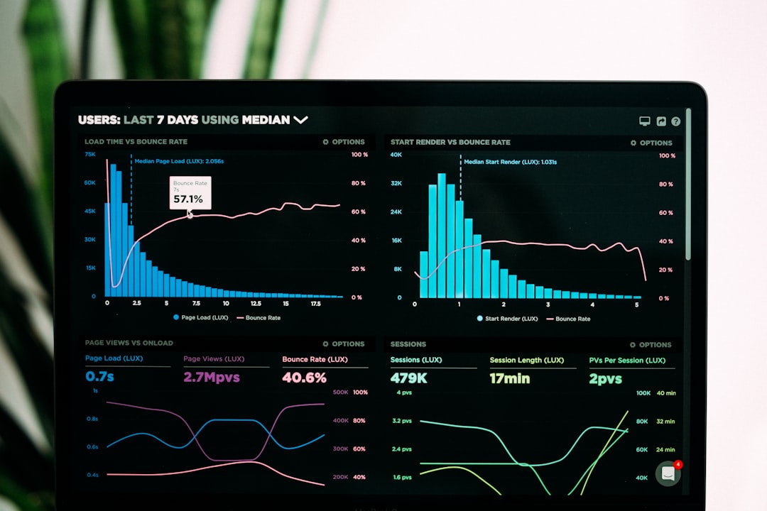 Analytics dashboard with colorful charts and graphs on a laptop screen